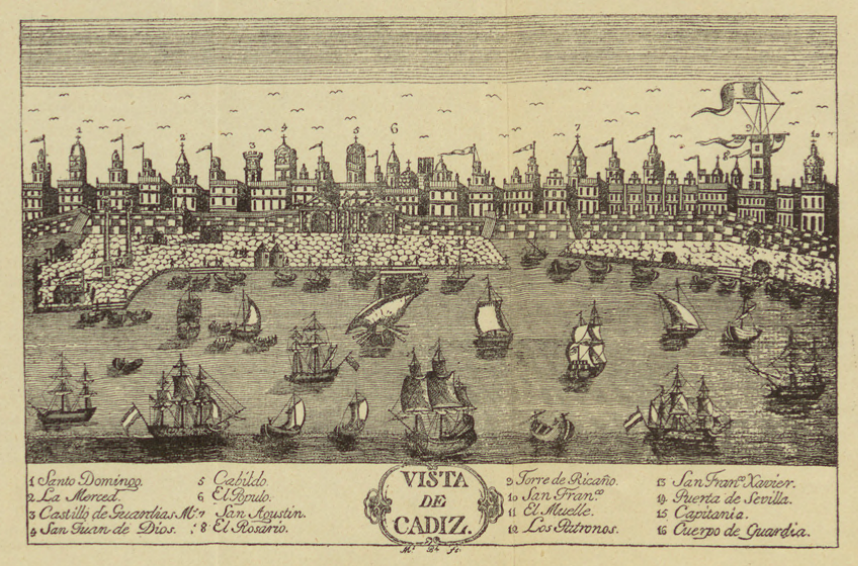 Estudio histórico crítico sobre el sitio de Cádiz por las Tropas de Napoleón